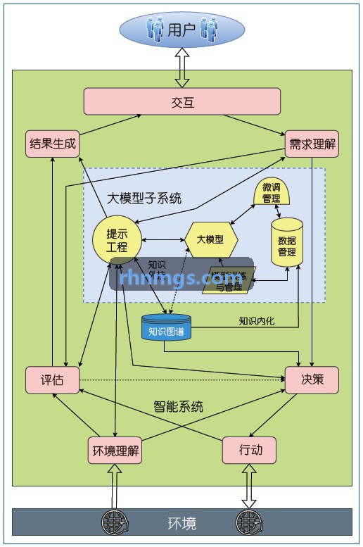 J9娱乐电路网表解析与布局布线核心引擎